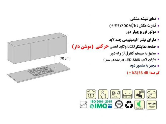 هود مخفی اخوان مدل H221