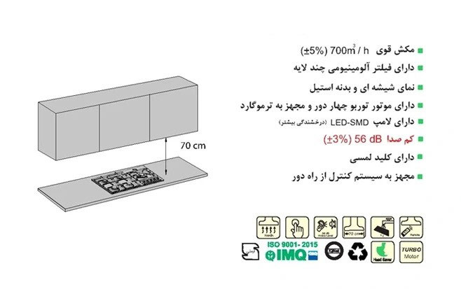 هود مخفی اخوان کد H201