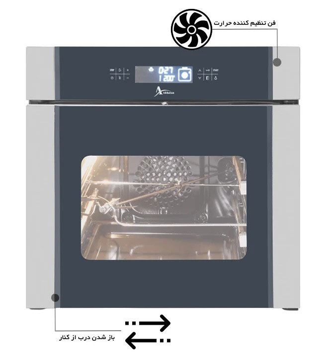 فر توکار برقی اخوان کد F35