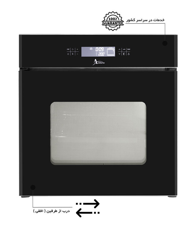 فر توکار برقی اخوان کد F36