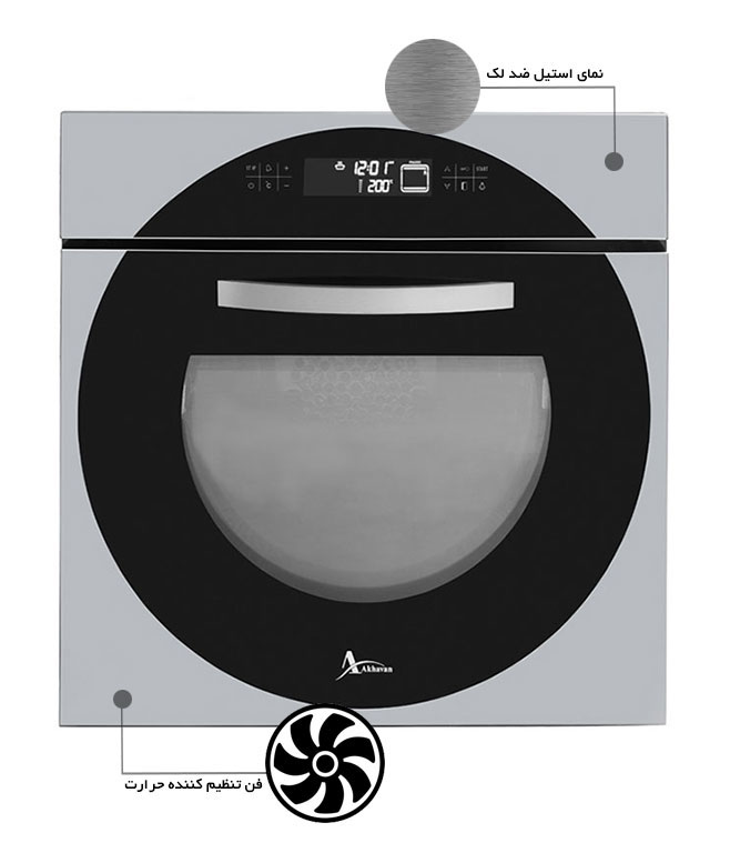 فر توکار برقی اخوان کد F39