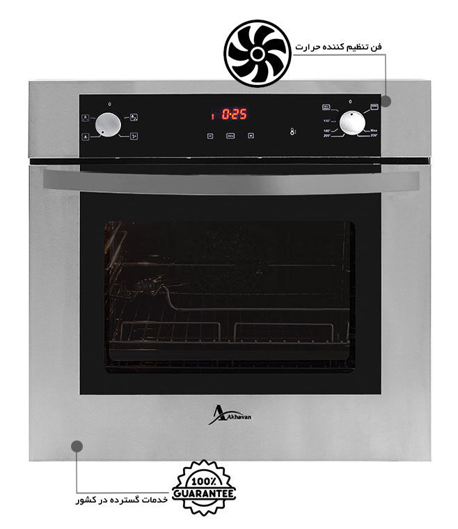 فر توکار گازی و برقی اخوان کد F24