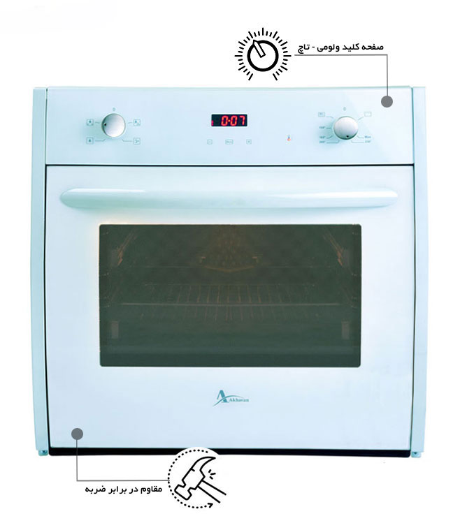 فر توکار گازی و برقی اخوان کد F33