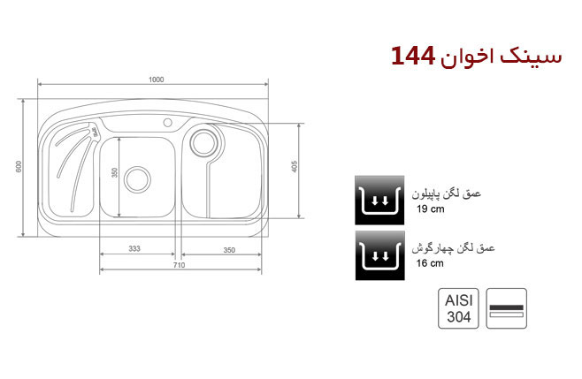 سینک ظرفشویی روکار اخوان کد 144