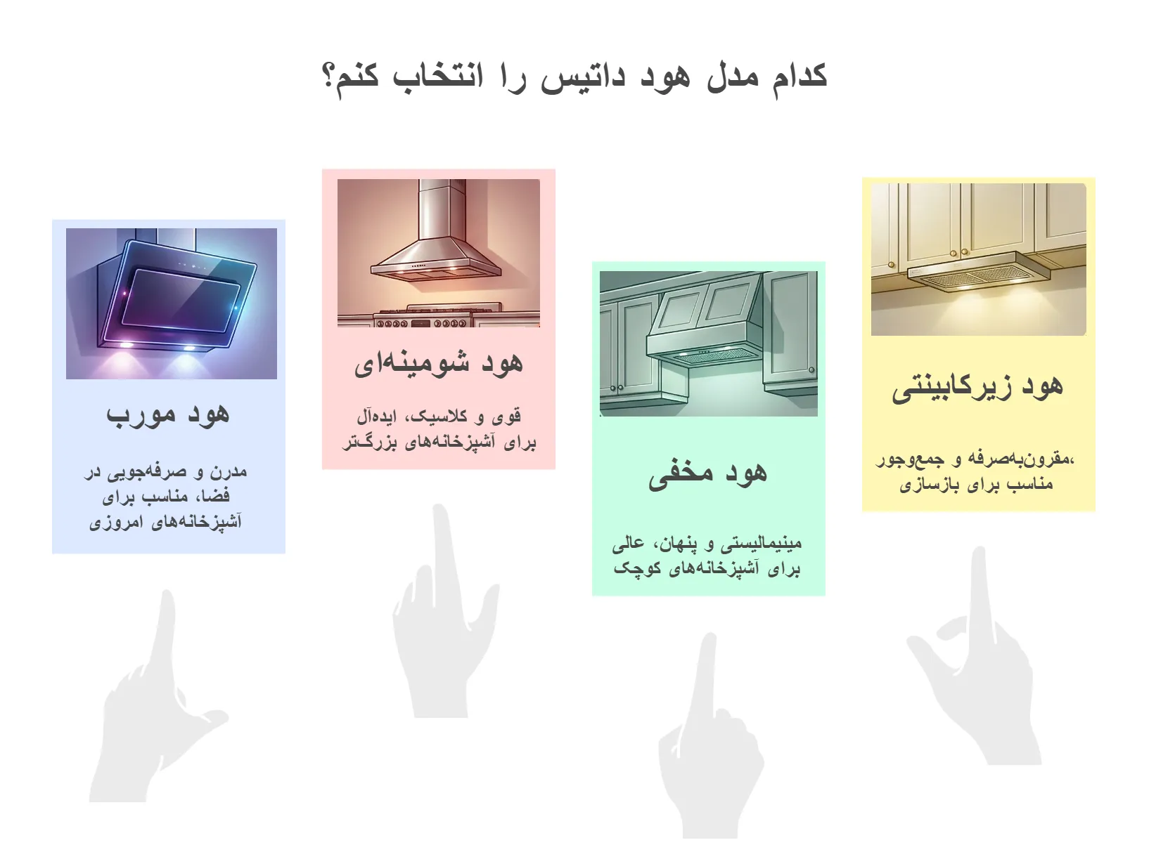 هود داتیس | بررسی کامل انواع، قیمت، مزایا و راهنمای خرید 22 انواع هود داتیس